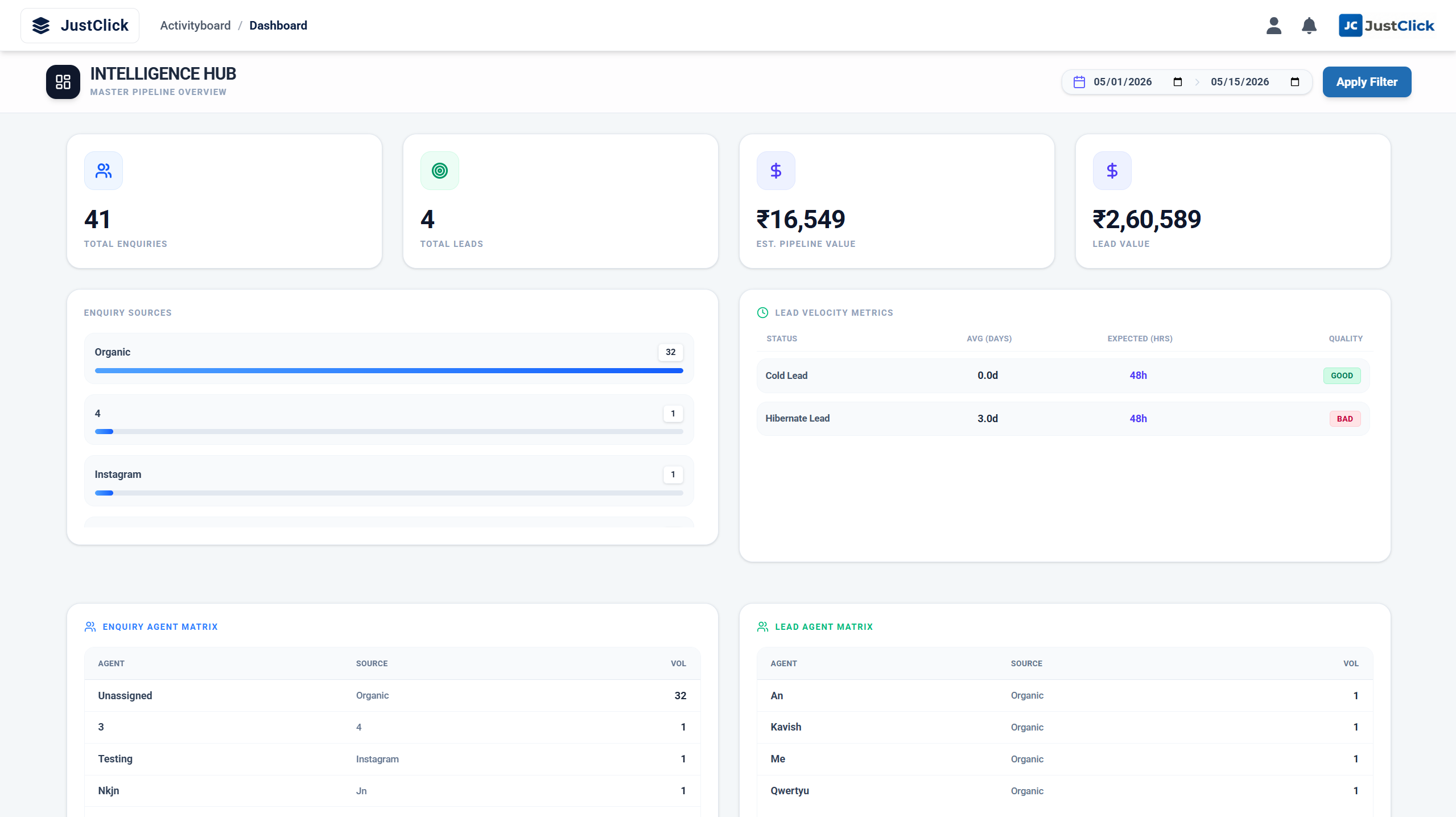 ERP Dashboard 1